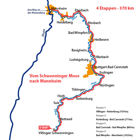 Neckarradweg Karte