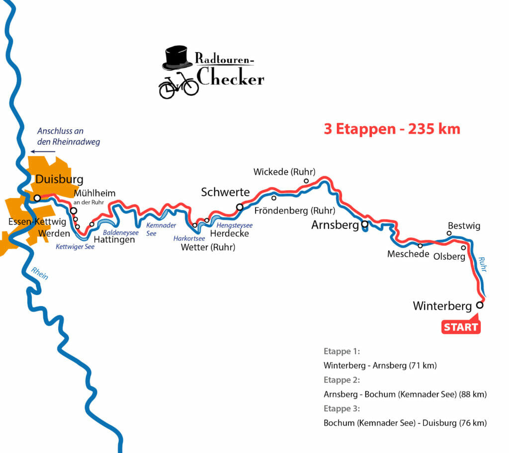 Ruhrtalradweg Karte