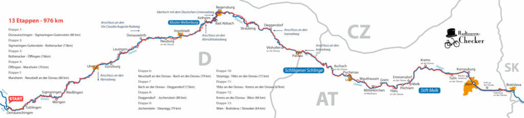 Donauradweg - Deutschland & Österreich - Karte