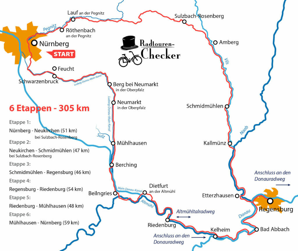 Fünf Flüsse Radweg Karte
