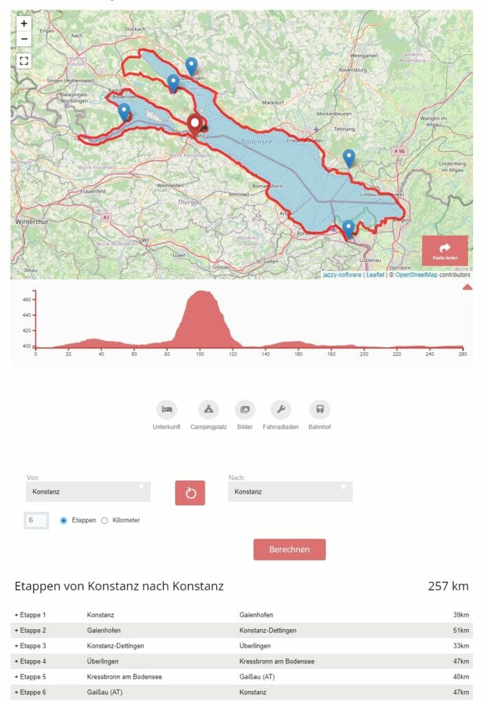Rundtouren - Beispiel Bodenseeradweg